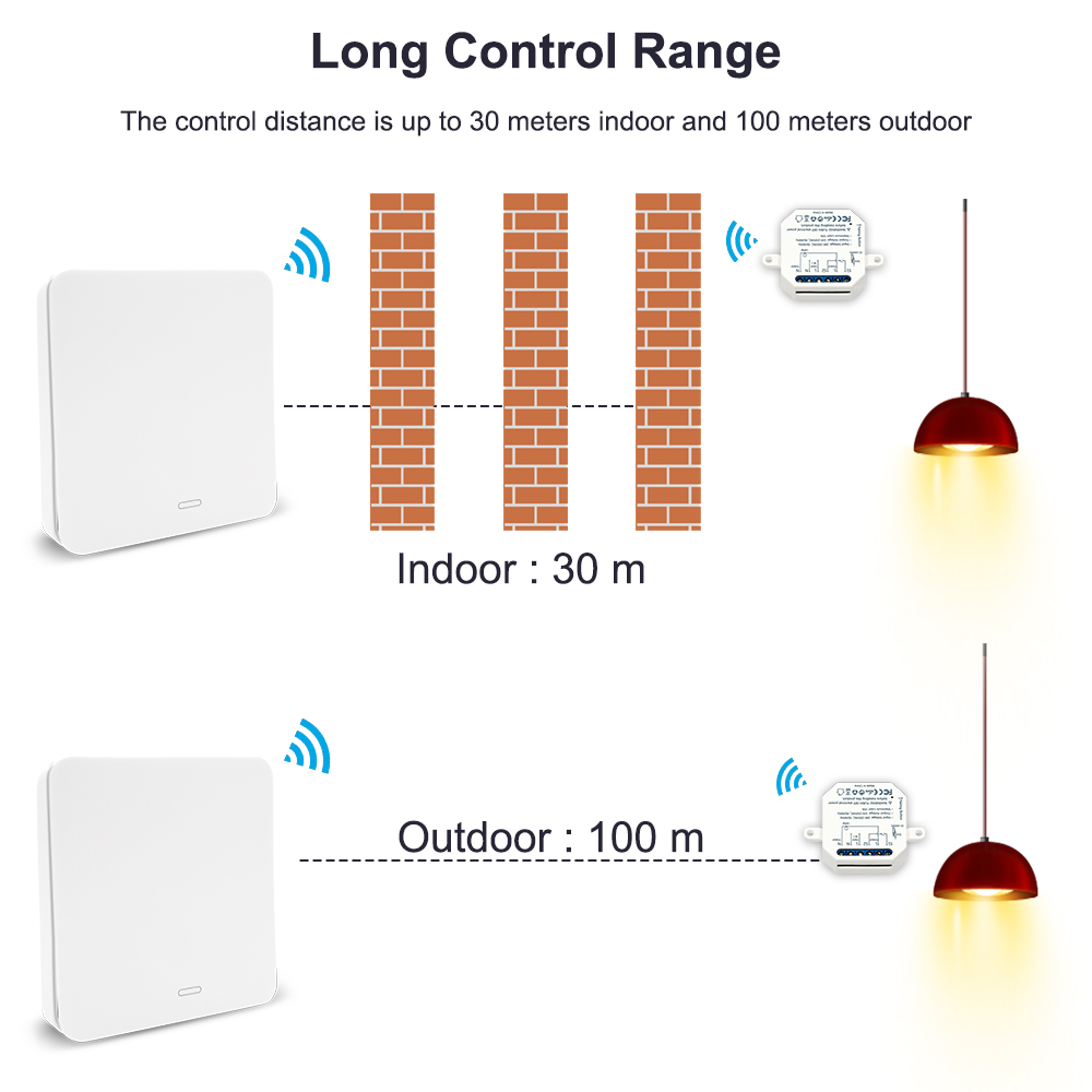 LoraTap Wireless Switch Lighti - Home Improvement Years ulasan dan harga