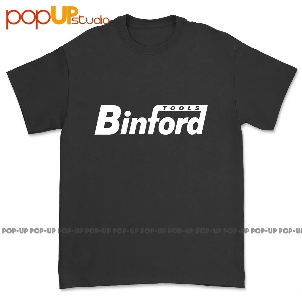 Binford Tools Home Improvement - Home Improvement Man ulasan dan harga